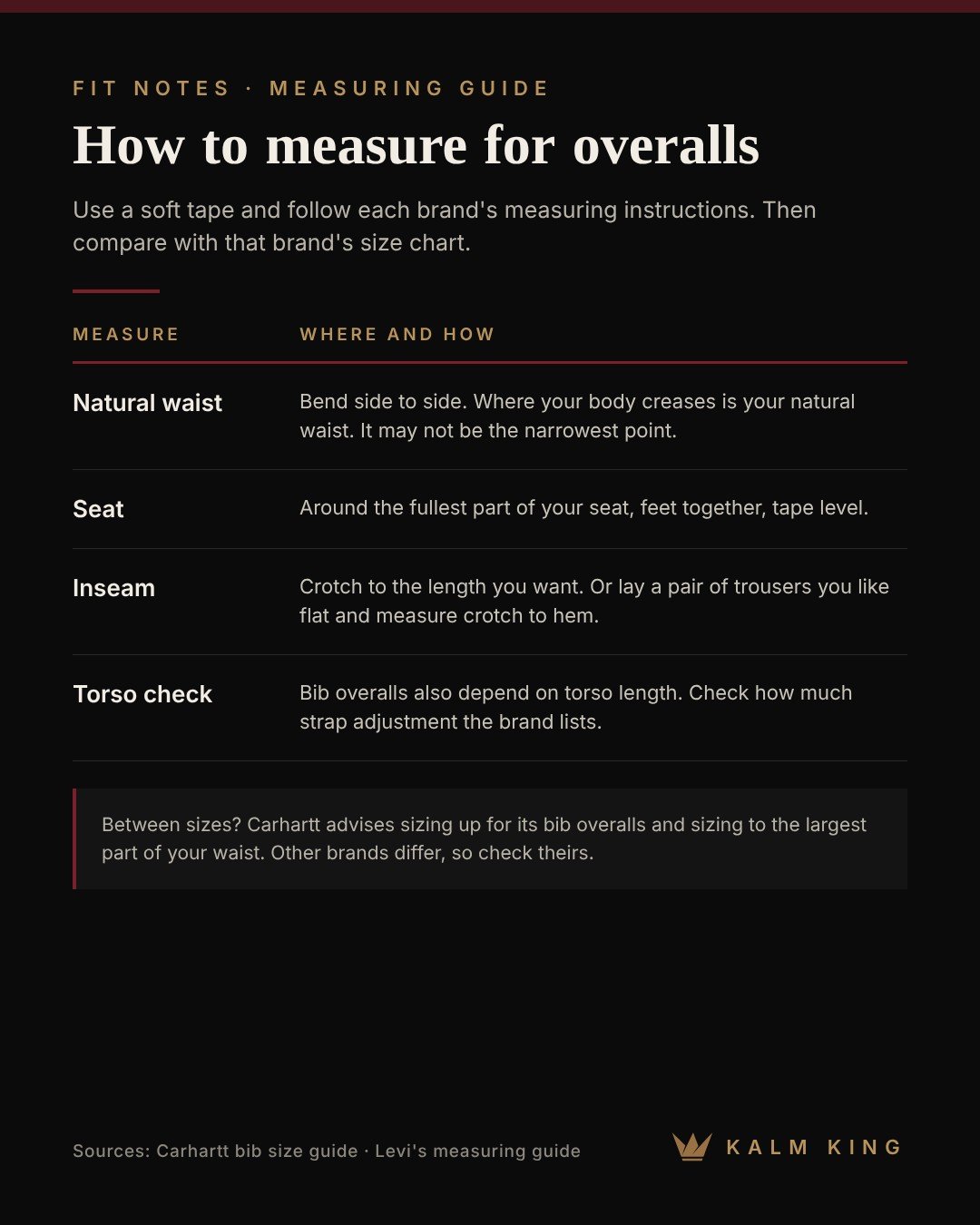 How to measure for everyday bib overalls