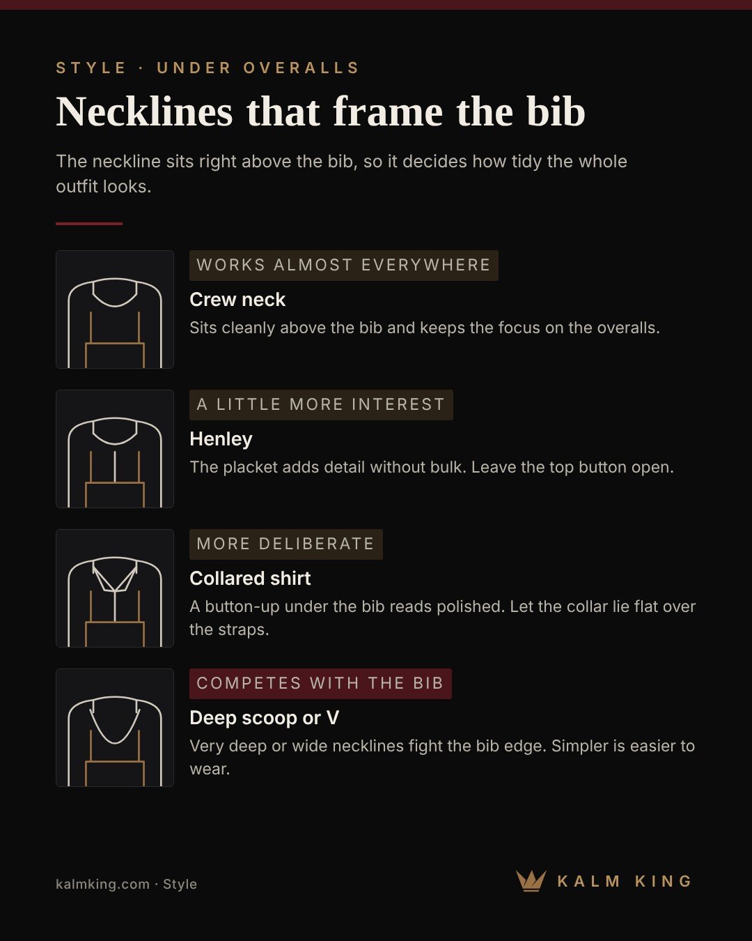Necklines under bib overalls: crew neck, henley, collared shirt and deep scoop compared