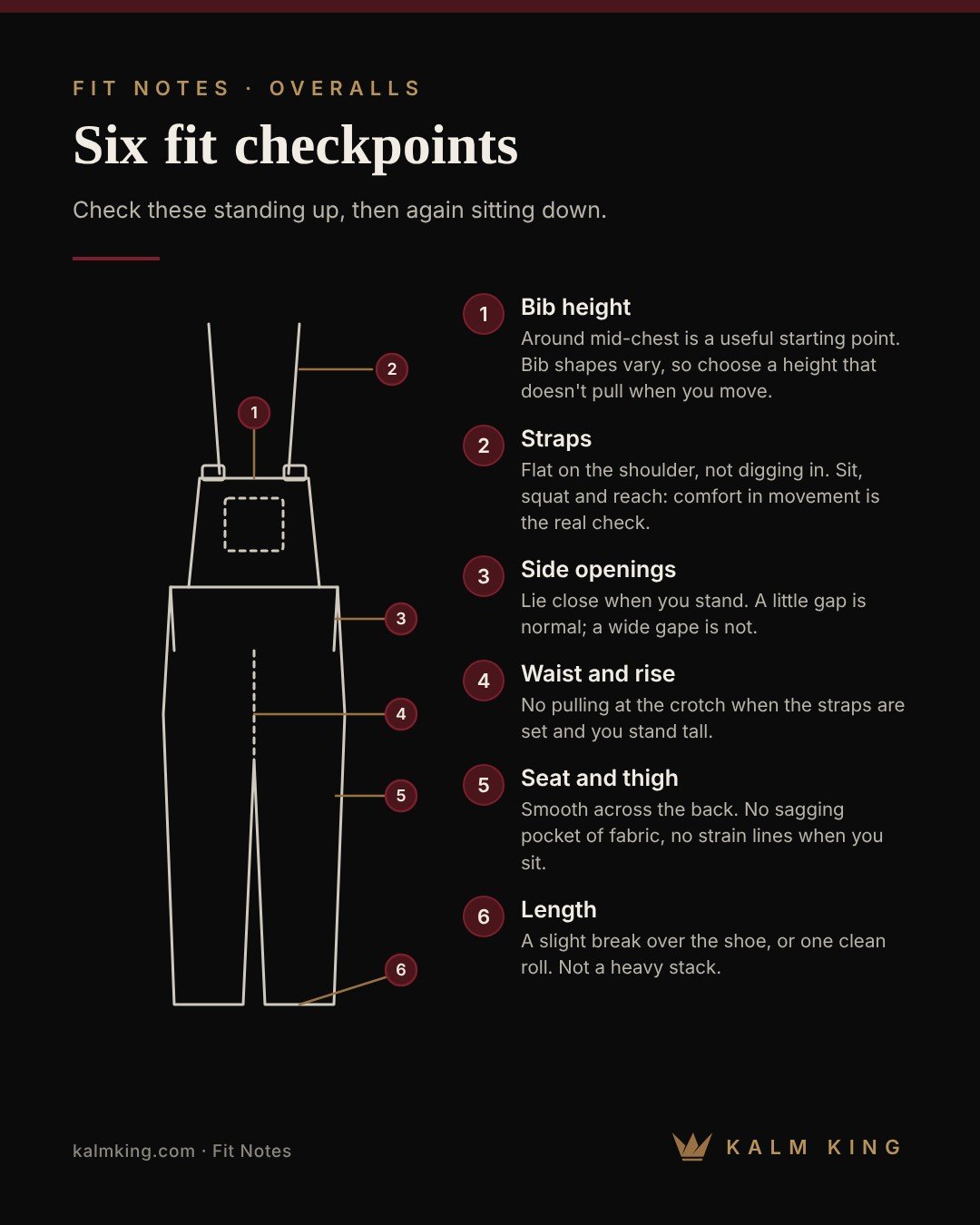 Six checkpoints for everyday bib-overall fit